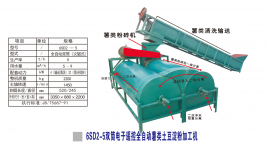 大型红薯淀粉加工设备具体的工作步骤有哪些？